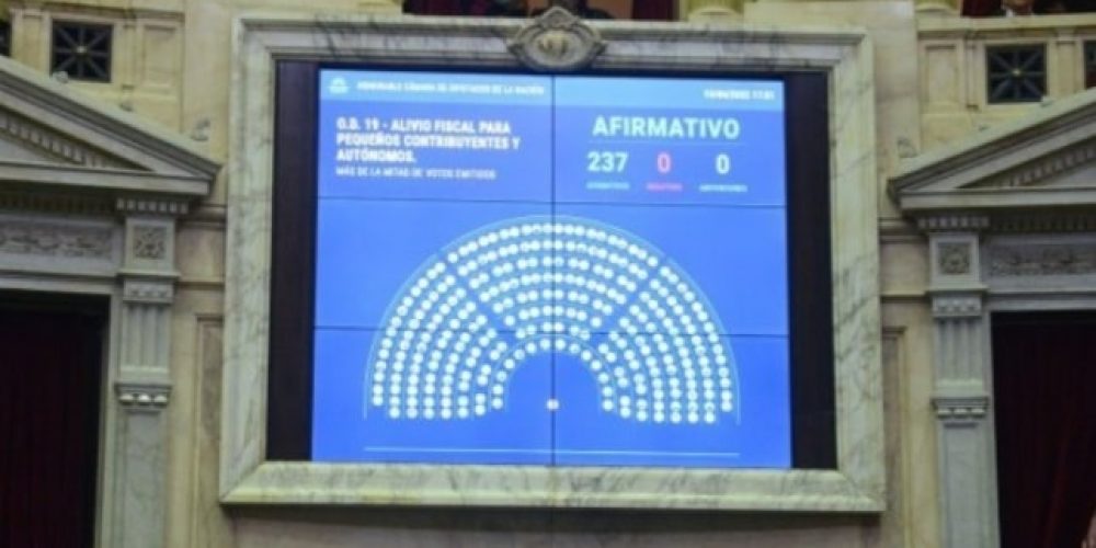 Alivio fiscal: Diputados aprobó por unanimidad el proyecto para monotributistas y autónomos