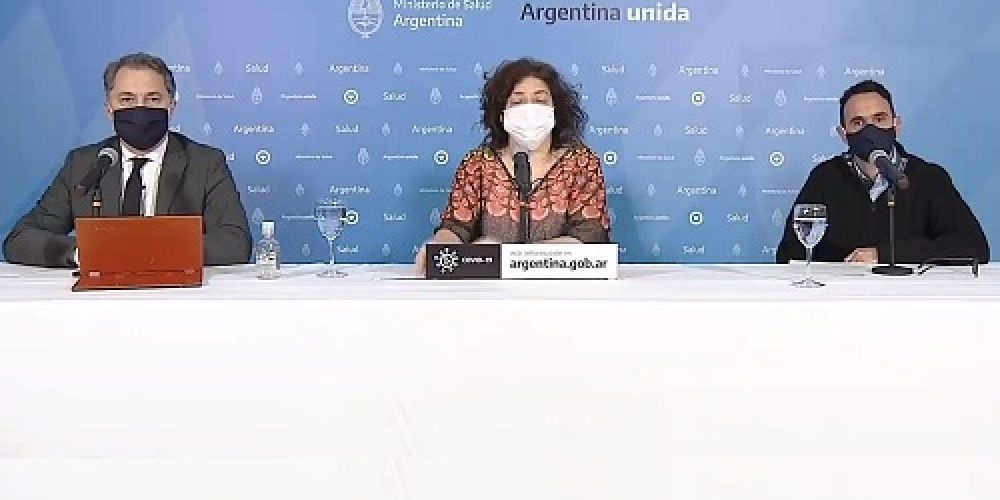 Coronavirus en Argentina: 6406 muertes y 1795 pacientes en terapia intensiva