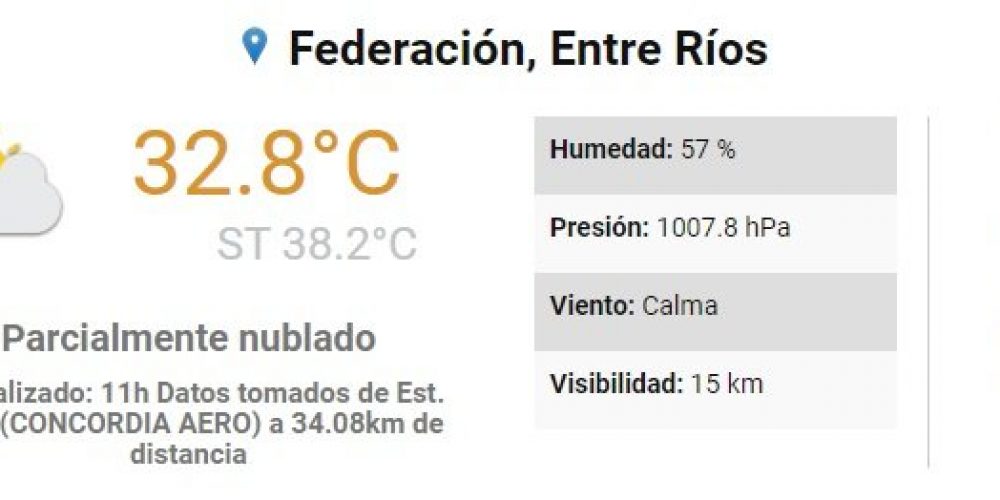 Alerta Naranja en Entre Ríos: la sensación térmica trepa a casi 40 grados